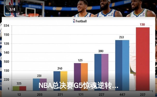NBA总决赛G5惊魂逆转！掘金加时险胜热火 约基奇41+11创历史纪录 - 3
